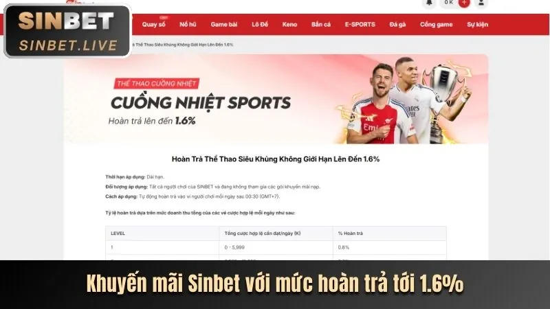 Giao diện cá cược thể thao trên ứng dụng Moto88